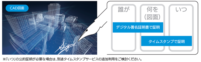selfsign01.fw