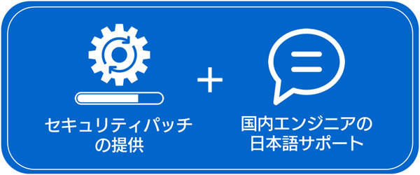 support-gaiyo