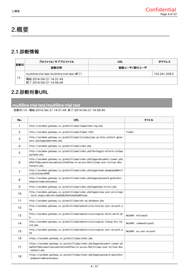 診断レポートのサンプル